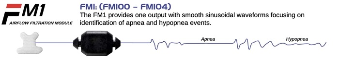 Dymedix, FM1 Alice-5 Airflow Filter Module (FM-102) - Provides one output with smooth sinusoidal waveforms focusing on identification of apnea and hypopnea events