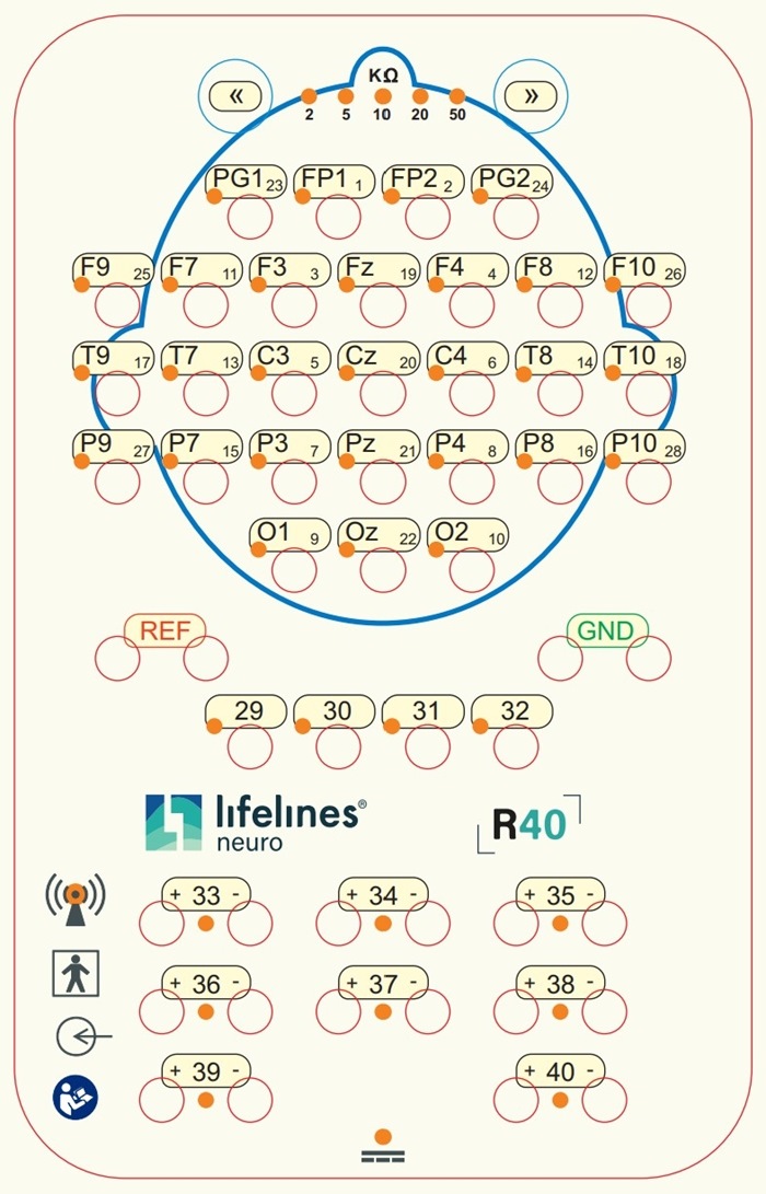 Stratus EEG, R40 Adaptive 10-20 system label
