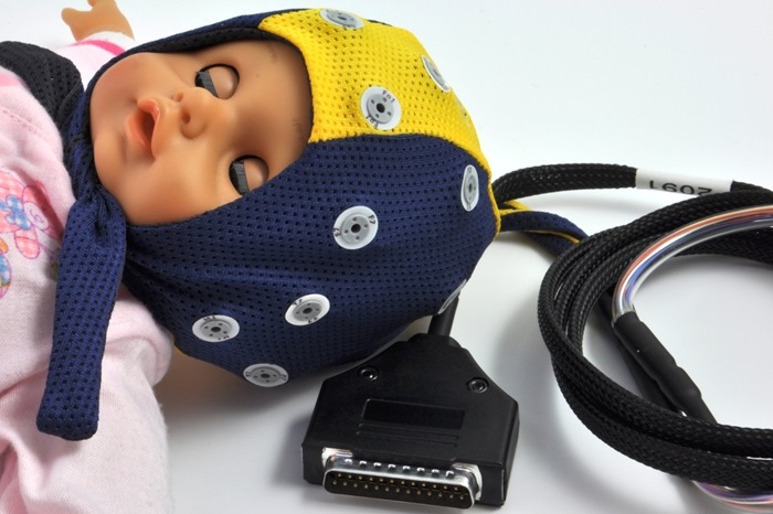 WaveGuard size Neonatal-2 (27-29 cm) 21 sintered Ag/AgCl electrodes + GND, Ref at CPz, Ear Slits, 10/20 labeling, 180cm cable w. protective tubing & head cap connector (DB25)